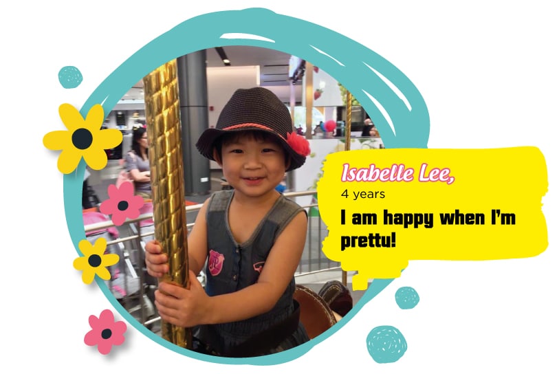 WELLNESS= HAPPINESS, Kids Are Happiest When They’re Healthy & Having Fun