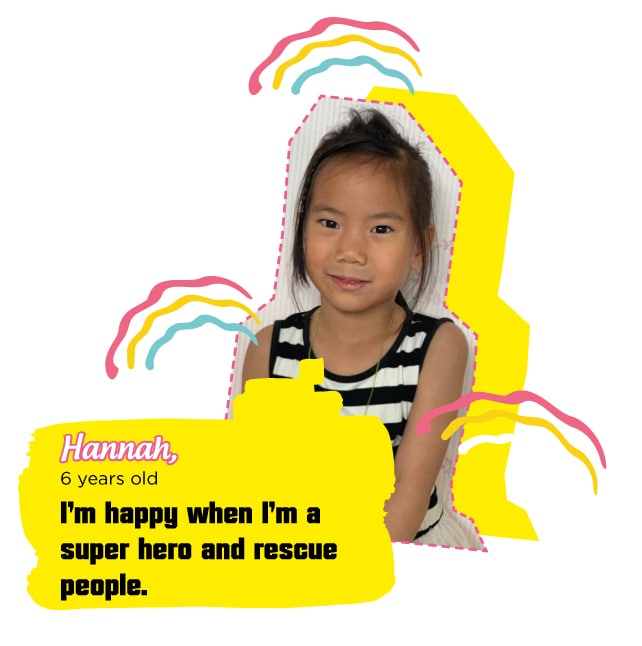 WELLNESS= HAPPINESS, Kids Are Happiest When They’re Healthy & Having Fun