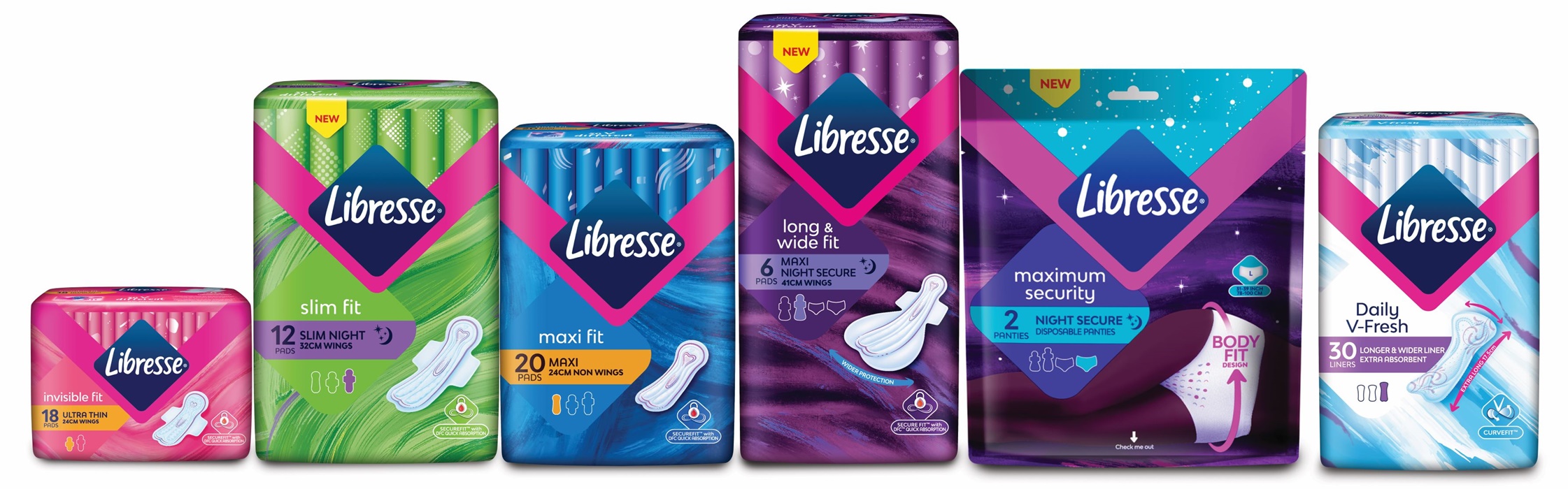 Image_Libresse_Group Packshot