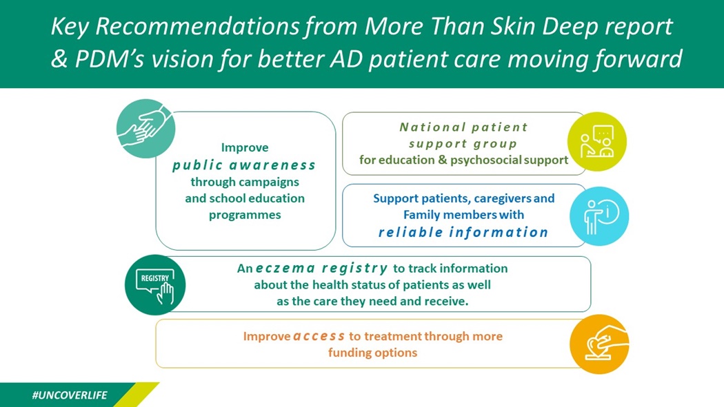 Infographics_PDM's Vision for AD Management in Malaysia