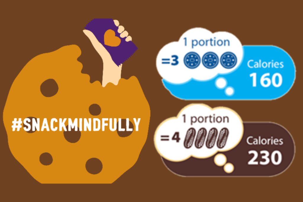 Does Snacking Do You Know How to Snack Mindfully? Here Some Snacking Tips For You!