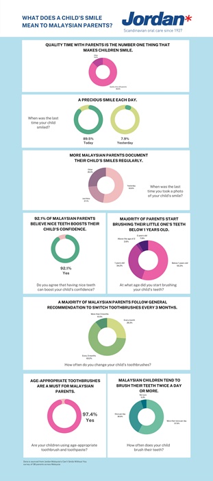 Jordan Infographic-2